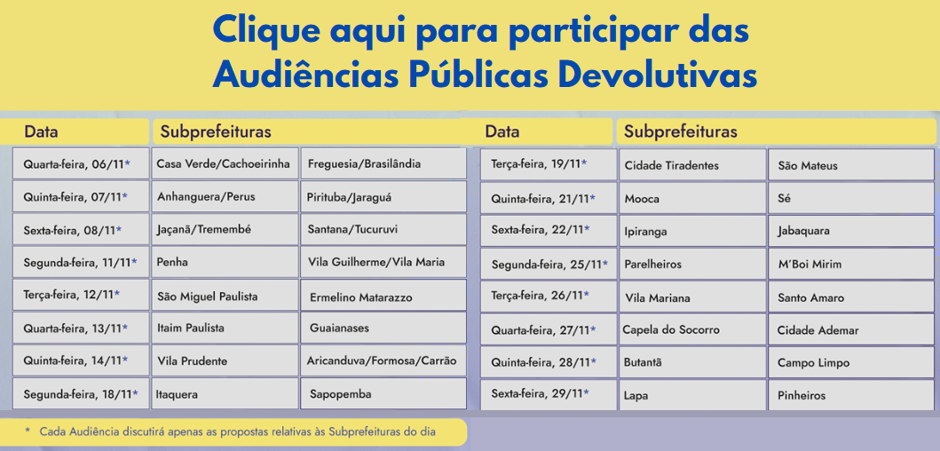 Tabela com informações sobre datas das Audiências Públicas Devolutivas